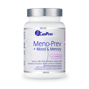 CanPrev Meno-Prev + Mood Memory