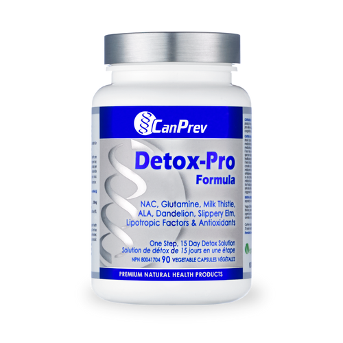 CanPrev Detox-Pro Formula