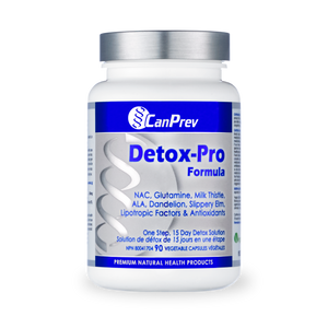 CanPrev Detox-Pro Formula