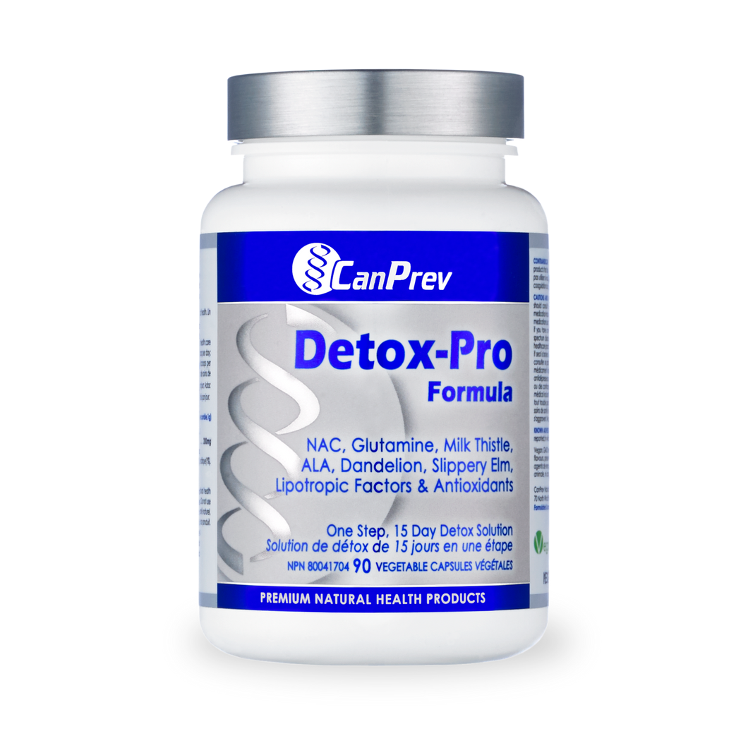 CanPrev Detox-Pro Formula