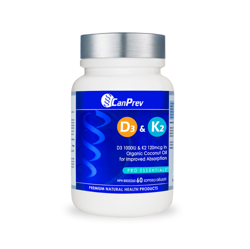 CanPrev D3 & K2