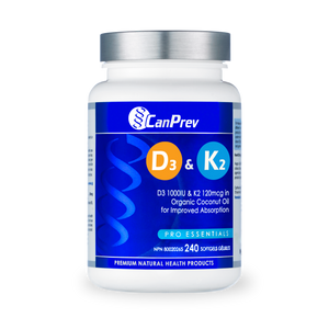 CanPrev D3 & K2