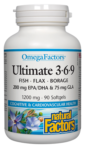 Healthy skin, better immune function, less inflammation, enhanced brain function and better moods – all these benefits come from daily supplementation with OmegaFactors Ultimate 3•6•9 softgels.